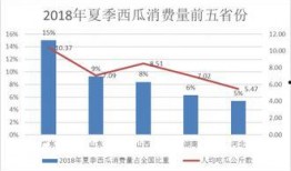 大数据吃瓜群众,揭秘“吃瓜群众”的狂欢与思考