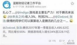 腾讯专长吃瓜群众,揭秘娱乐圈幕后风云