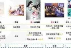 3分钟吃瓜群众,吃瓜群众眼中的热点事件