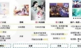 3分钟吃瓜群众,吃瓜群众眼中的热点事件