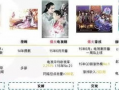 3分钟吃瓜群众,吃瓜群众眼中的热点事件
