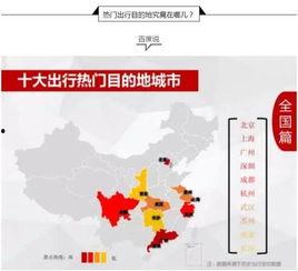 中国大数据吃瓜群众视频,揭秘网络视频的流行密码